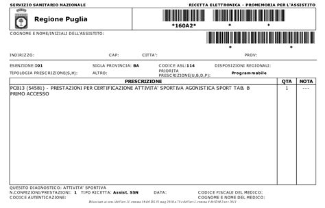 esenzione i01 puglia.